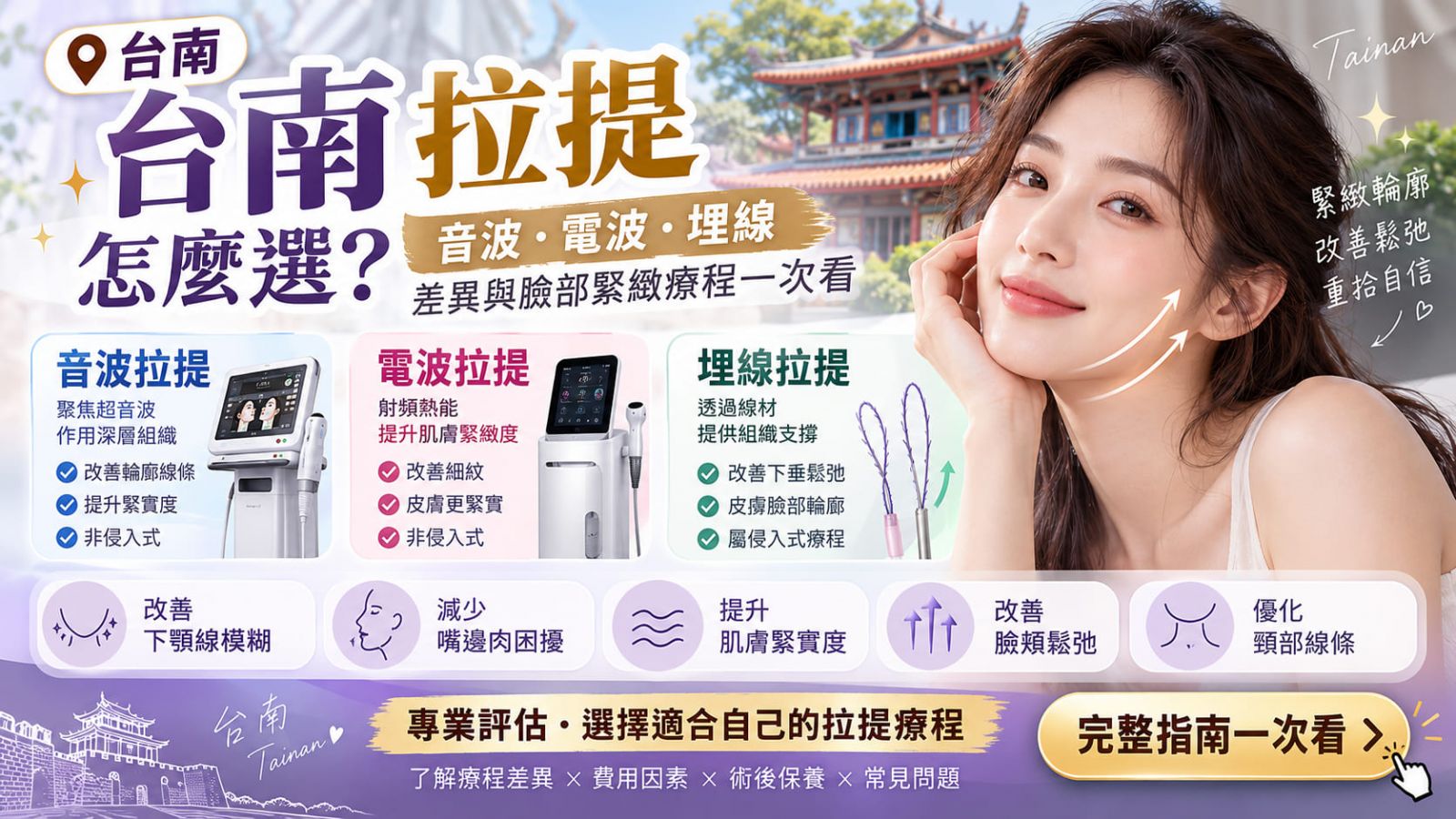 台南拉提怎麼選？音波、電波、埋線差異與臉部緊緻療程一次看